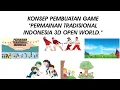 Download Lagu Konsep Pembuatan Game \