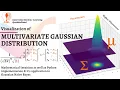 Mathematical Intuition and Visualization of Multivariate Gaussian Distribution through Python Code
