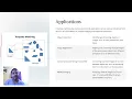 Similar Template Matching Algorithm