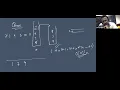 Cracking the Coding Interview Lecture 3 Vector based - Stack and Queues and their applications
