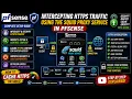 Intercepting HTTPS Traffic Using the Squid Proxy Service in pfSense How To Cache HTTPS On Squid