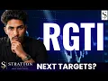 RGTI Stock Rigetti Computing stock RGTI STOCK PREDICTION RGTI STOCK analysis RGTI stock news today