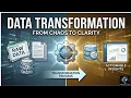 Data Transformation Explained Machine Learning Preprocessing ML Lecture 2