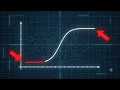 Hyperbolic Tangent Tanh Activation Function Complete Guide