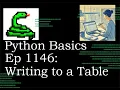 Python Basics Tutorial Writing To A Database Table SQL