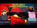 Vs battle wiki be like