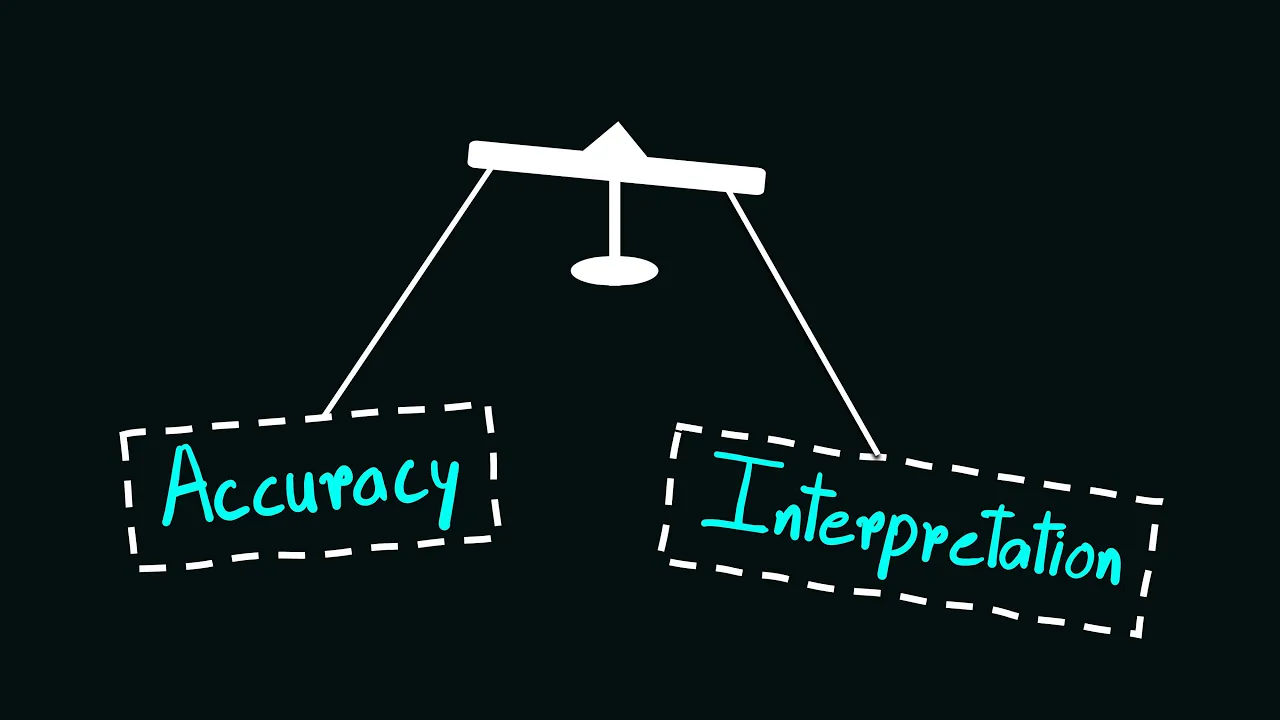 Should You Choose Accuracy or Interpretability? | Machine Learning (Hindi)