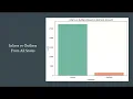 Data Mining Final Project Sbbmission