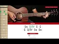 Something In The Orange Guitar Cover Zach Bryan 🎸|Tabs + Chords|