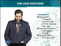 Data Visualization CS642 - Topic061