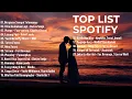 Top Hits Spotify Indonesia 2025 | Top Spotify Indonesia 2025 | Lagu Hits Spotify 2025 | Lagu Viral