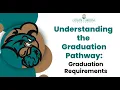 Graduation Pathway - Graduation Requirements