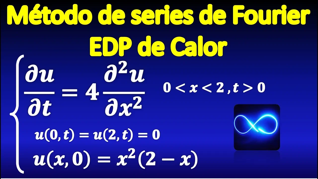 EDP de calor unidimensional, separación de variables, Método de Fourier