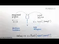 2026 AL ICT Class - Python Day 04
