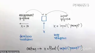 2026 AL ICT Class - Python Day 04