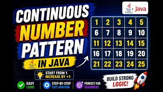 Continuous Number Pattern in Java Easy Logic
