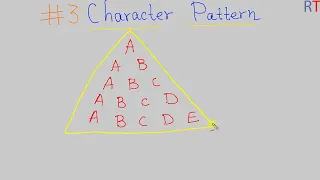Character Pattern in Java Java Pattern Printing