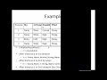 ML Lab Exp 1 - Implementation of Find-S algorithm in Python