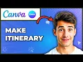 How To Make An Itinerary On Canva Easiest Way 2026 Guide