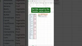 Excel FILTER Function The Best Way to Filter Data 2024