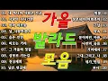 Download Lagu 비와 외로움, 내가 만일, 나만의 슬픔, 하얀 나비, 부디… 잊혀지지 않는 감성 발라드 명곡 20곡, 세대를 넘어 가슴을 울리는 추억의 노래 🎵