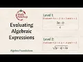 Evaluating Algebraic Expressions Guided Practice