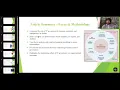 Module 2 Assignment Article Analysis Presentation