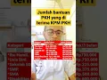 Jumlah Bantuan per Katagori KPM PKh