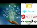 Master JavaScript Top Libraries Frameworks You Need to Know React Angular Node js React Native