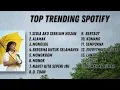 TOP TRENDING SPOTIFY 2025 || IDGITAF-SEDIA AKU SEBELUM HUJAN
