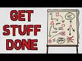 How To Actually Get Things Done implementation intentions