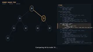 Binary Search Tree Insert Search Delete Animated Python