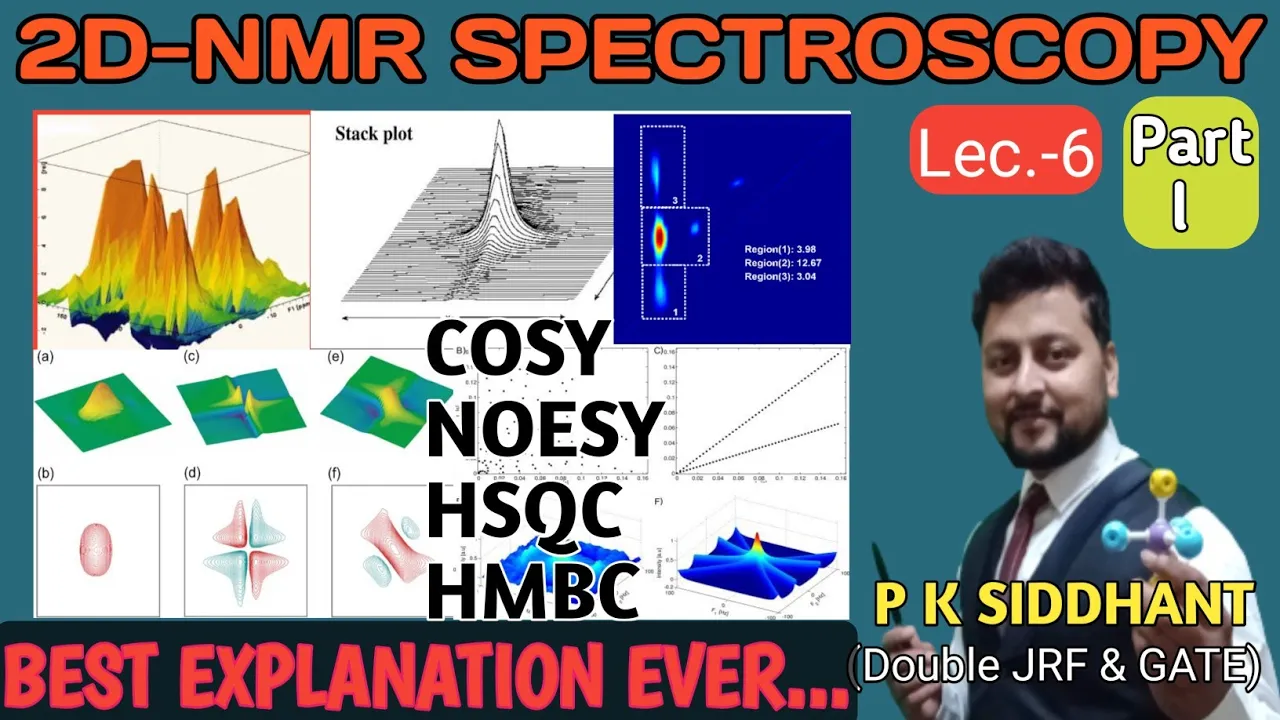 2D-NMR Spectroscopy. COSY, NOESY, HSQC, HMBC. Best Explanation Siddhant Sir. CSIR-NET, GATE, IIT-JAM