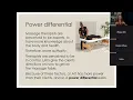 Power Differential in Massage Therapy - Category Ethics on the MBLEx