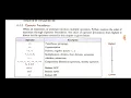 operator precedence and associativity in Python by Dr Surya Pratap Singh