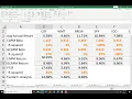 AdvFinMod Topic 1 Section 5 Creating VBA User defined functions