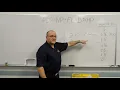Estimating the GPM Flow