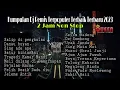 Download Lagu KUMPULAN DJ REMIX LAGU BALI TERPOPULER TERBAIK TERBARU 2023 2 JAM NON STOP