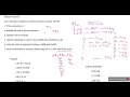 Binary to ASCII code conversion Goankar example