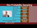 Non Probability Sampling Technique and Its Types Convenience Purposive Quota 5Mintues Info Ep 80
