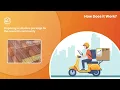Make Software Citable With HAL