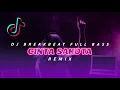Download Lagu DJ CINTA SAKOTA (BREAKBEAT REMIX FULL BASS)