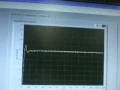 PID Control - DC motor