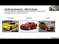 Inventory Optimization using ABC-XYZ Analysis