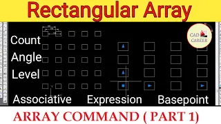 AutoCAD Rectangular Array Array Command in AutoCAD Part 1 CAD CAREER