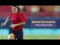 Cool Facts about Mia Hamm s life