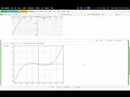 Create Gridlines and Graphing Calculator-Style Plots Using SageMath in CoCalc