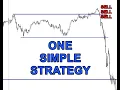 Lagu Master Repeating Money Making Trading Setups (Make A Living With One Winning Trading Strategy)