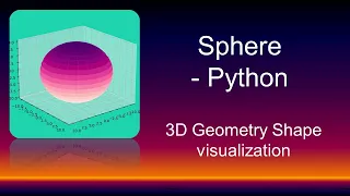 How to draw Sphere 3D and rotate with Matplotlib Python Animation