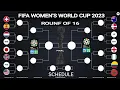 Women s World Cup 2023 Round of 16 Teams Schedule Standings FIFA women s world cup 2023 USA